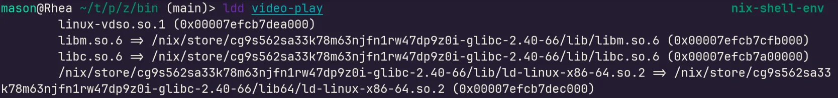 ldd output for a dynamic executable
