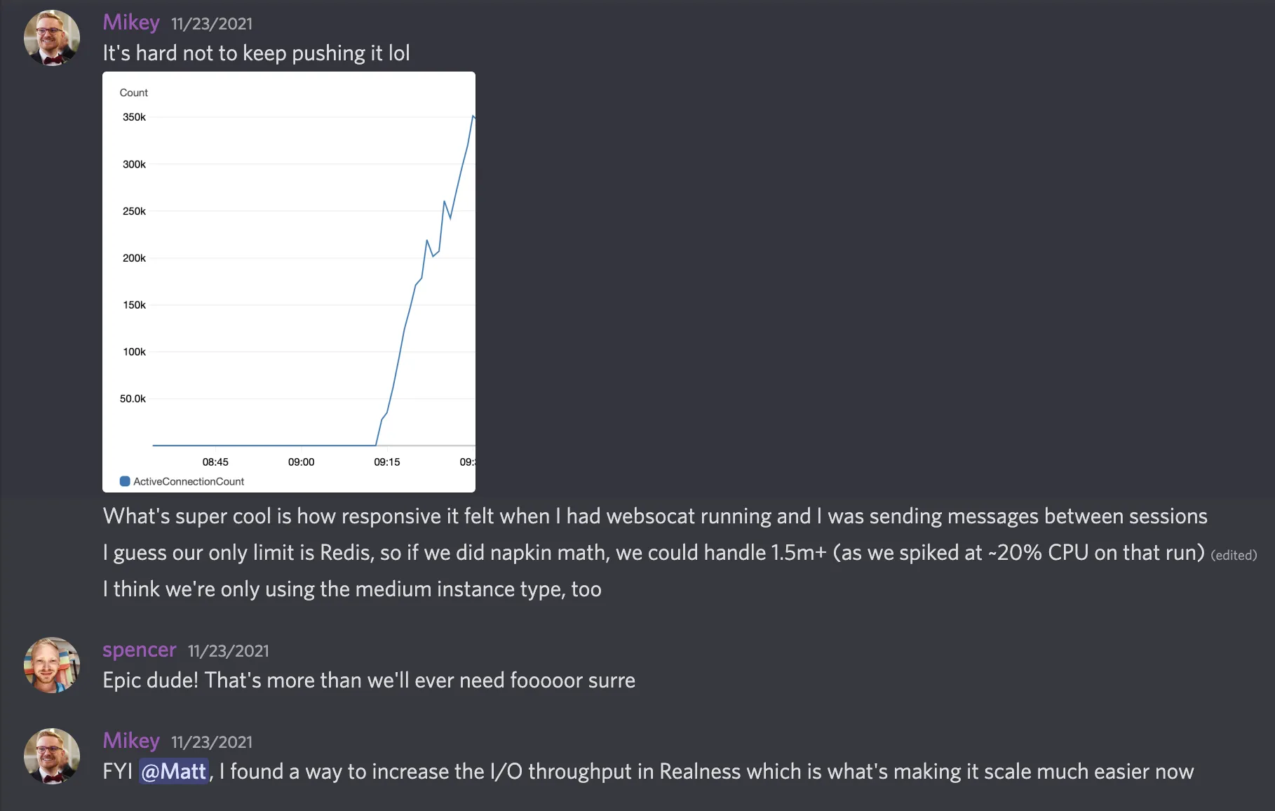 Realness with millions of
connections